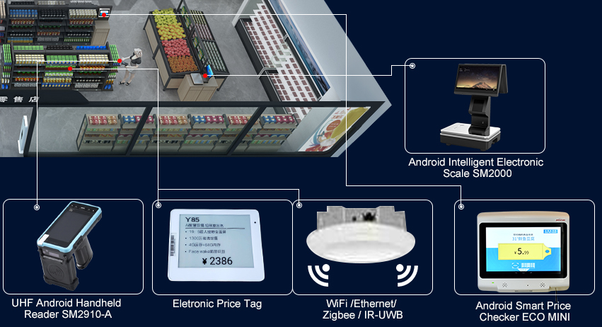 Solution de gestion d'inventaire Rakinda 5cf4bb588932f.jpg